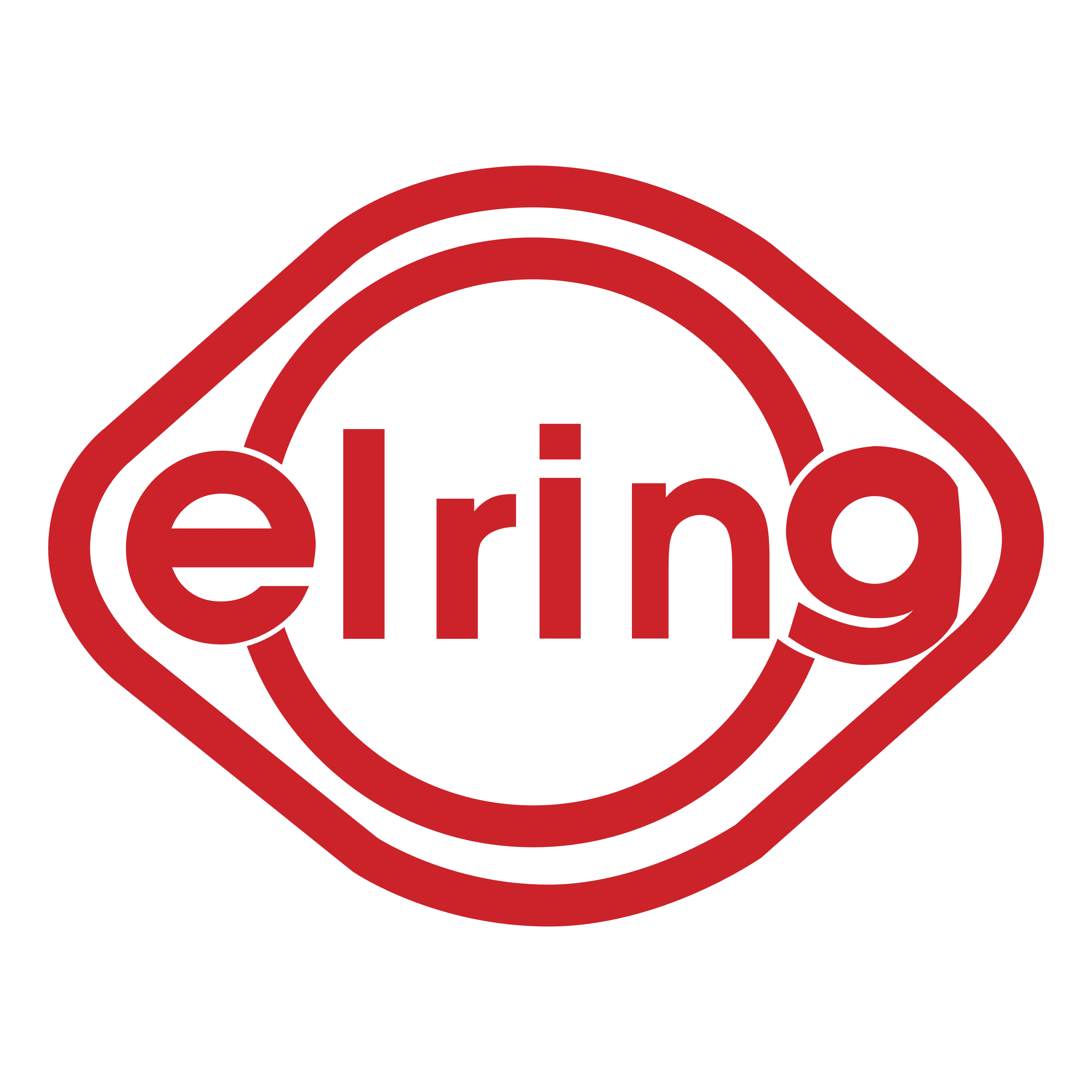 ELRING Gaskets & Seals for PORSCHE